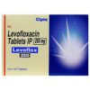 LEVOFLOXACIN TABLETS 250mg